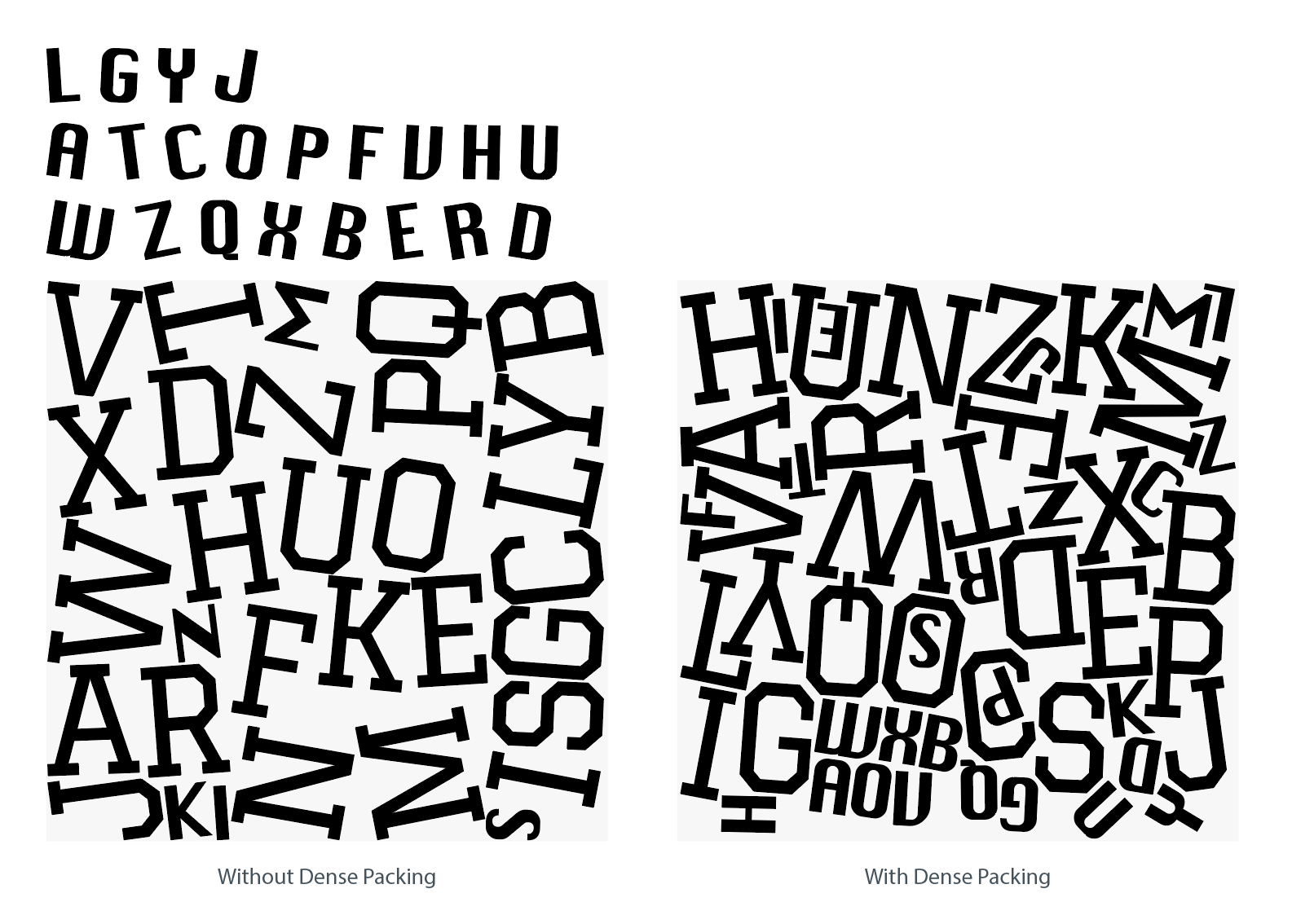 A side-by-side comparison of vector letters in Adobe Illustrator. The left side shows standard arrangement with wasted space, while the right side demonstrates Arrange Master's Dense Packing algorithm interlocking objects tightly.