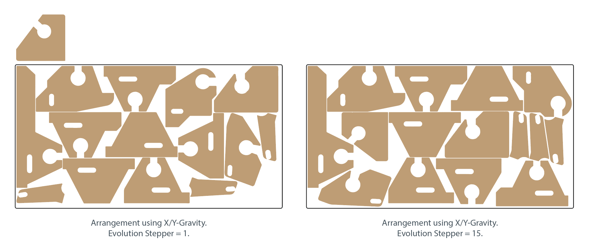 X/Y-Gravity nesting comparison at Evolution Stepper 1 and 15 in Arrange Master