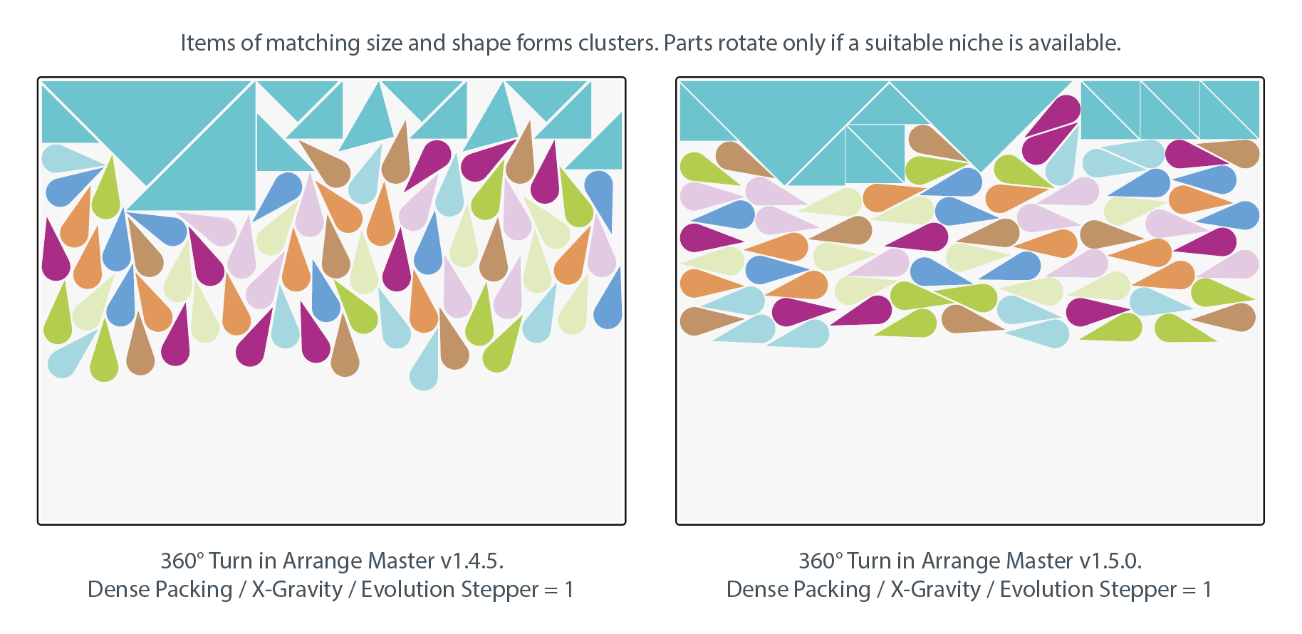 360° Turn comparison showing improved rotation and clustering of vector objects in Arrange Master 1.5.0