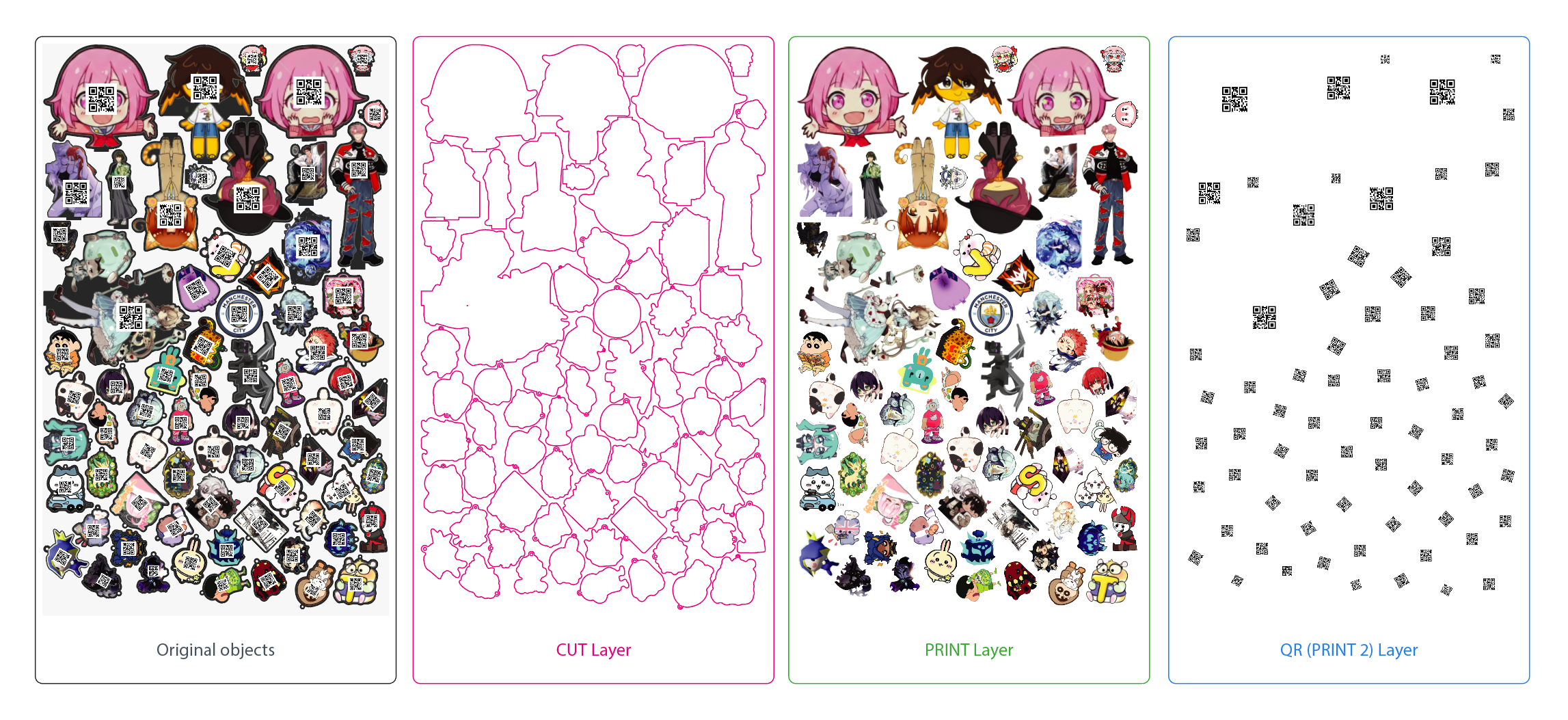 Automated separation of print artwork and die-cut lines into different Illustrator layers using the Prepress Splitter script.